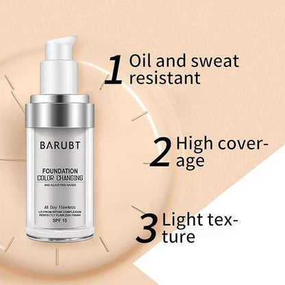 2 Pcs TLM Color Changing Foundation Makeup, Hydrating Waterproof and Light Long Lasting, Flawless Full Coverage Natural Color Face Primer Base Makeup.