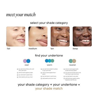 Tinge Body Makeup & Brush Bundle, 48-Hour Medium Coverage Tint with Hyaluronic Acid, Semi-Matte, Water & Transfer Resistant, Vegan, Kabuki Brush for Streak-Free Blending, Fair Neutral, 3.38 Fl Oz