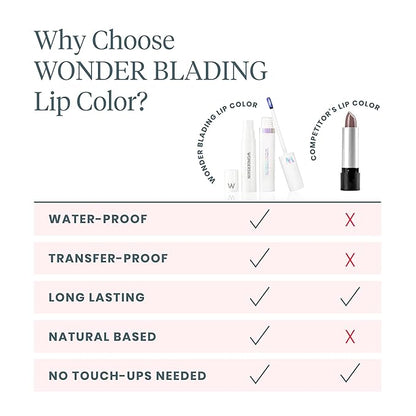 Wonderskin Wonder Blading Lip Stain Peel Off and Reveal Kit - Long Lasting, Waterproof Pink Lip Tint, Transfer Proof Natural Makeup Stain Kit (First Kiss)