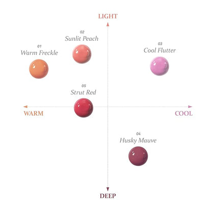 hince Dewy Liquid Cheek 6g Raw Glow Liquid Blush for Cheeks Vegan Dewy Cheek Tint Glass Skin Lightweight Liquid Blush Weightless Watercolor (COOL FLUTTER, LC003)