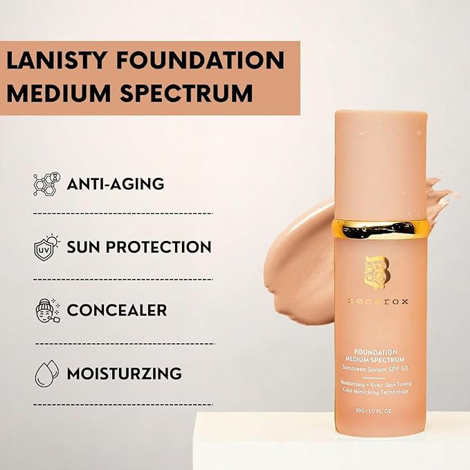 4 in 1 Foundation Liquid,4 in 1 Cosmetics Foundation Liquid with SPF 50,Medium Coverage,Longwearing & Waterproof, Hydrating Color Changing Spectrum Achieve Flawless Skin (1PCS)