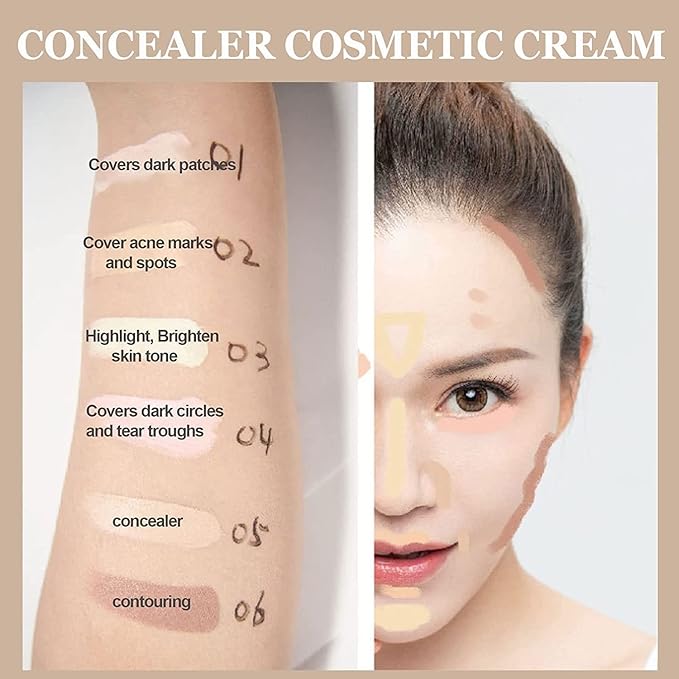 6 Colors Correcting Concealer Palette, Makeup Cream Contour Palette with Brush, Contouring Foundation Highlighting Concealer Palette for Conceals Dark Circles, Redness, Acne, Blemish（B）