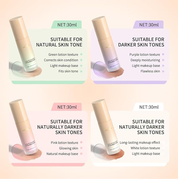 Colour Changing Foundation With Centella, CC Red Correction Cream, Color Correcting Formula for Blemishes, Red Skin, & Acne Marks, Liquid Foundation for Women-Purple