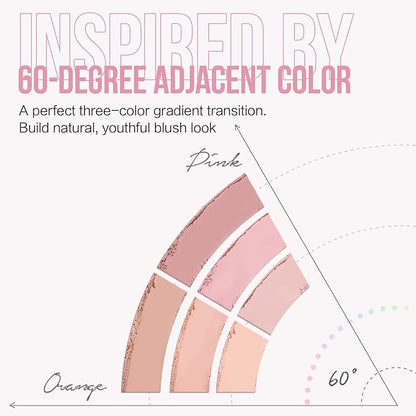 3 Colors Blush Palette For Cheek Makeup, Matte Blush Powder Blendable Face Blush, 12H Longlasting, Lightweight, Smooth Pink, Sunset Orange, 0.37Oz