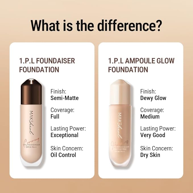 1.P.L FOUNDAISER FOUNDATION matte finish, liquid foundation with wand, long lasting full coverage, blendable, 28g 0.99 fl Oz [21-N CLARITY]