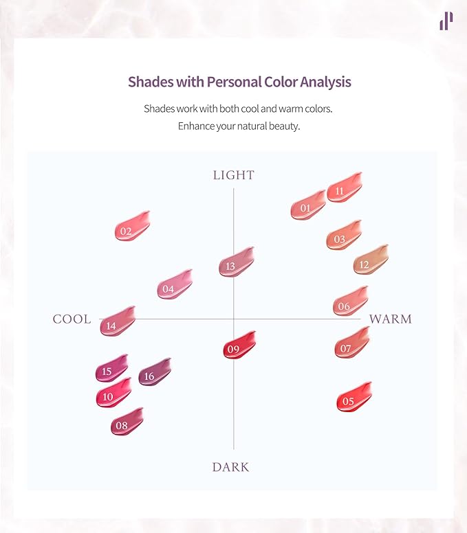 Heart Percent Dote On Mood Pure Glow Tint, Watery & Lightweight Moisturizing Lip Stain Long Lasting Liquid Lipstick 6.8g, #02. Pink Rose