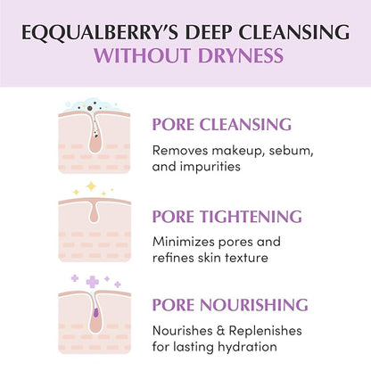 Purple Rice Pore Smoothing Cleansing Oil – Deep Cleansing for Pores & Blackheads | Korean Oil Cleanser for Face & Makeup Remover | Hydrating & Soothing Formula, 6.76 fl.oz