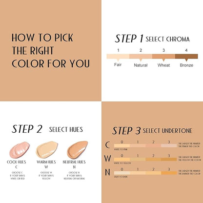 YOUNG VISION Full Coverage Longwear Foundation, Matte Finish, Waterproof, Poreless Liquid Foundation Makeup, 1 fl.oz