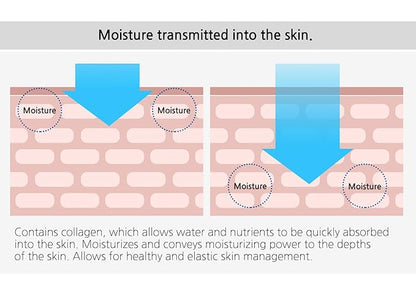 Enough Collagen Soft Milky Moisture Cleansing & Massage Cream, Deep Hydrating Face Cleanser and Makeup Remover, Korean Skincare for All Skin Types, 10.58 oz (300g)