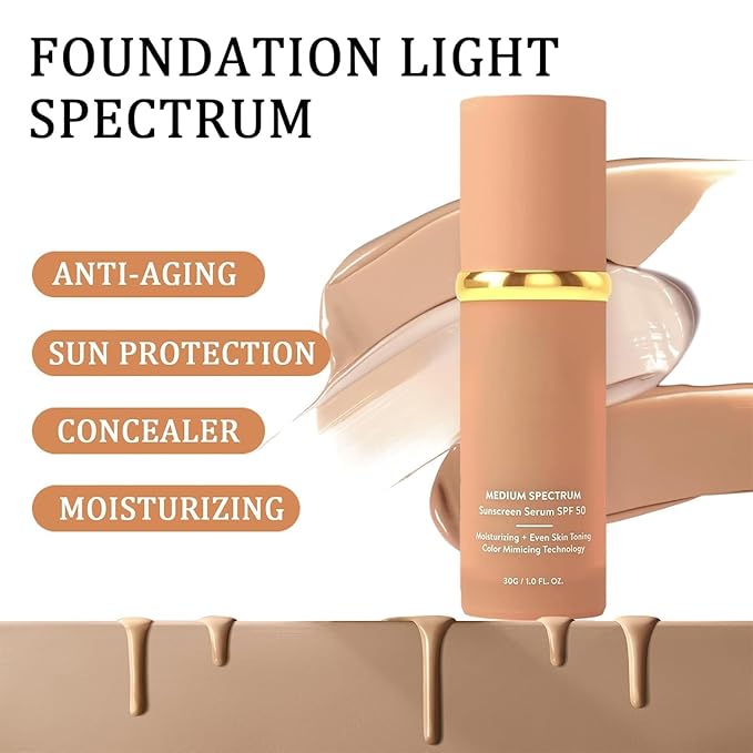 4 in 1 Foundation - Medium Spectrum with SPF 50+, Hydrating Color Changing Foundation Makeup Liquid Waterproof & Longwearing for Sport, Dancing (Natural Color)