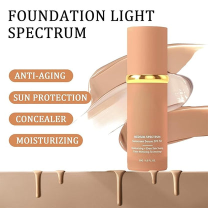 4 in 1 Foundation - Medium Spectrum with SPF 50+, Hydrating Color Changing Foundation Makeup Liquid Waterproof & Longwearing for Sport, Dancing (Natural Color)