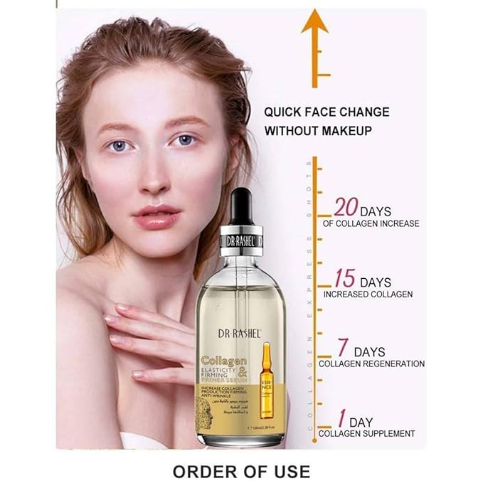 Dr Rashel Collagen Elasticity & Firming Primer Serum
