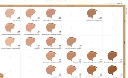 Dermacol Make-Up Cover Foundation 30g (218)