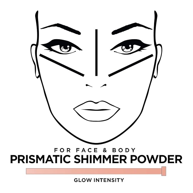 L'Oreal Paris Cosmetics True Match Lumi Shimmerista Highlighting Powder, Sunlight 0.28 oz