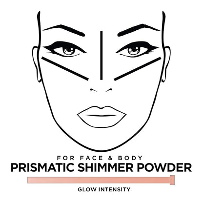 L'Oreal Paris Cosmetics True Match Lumi Shimmerista Highlighting Powder, Sunlight 0.28 oz