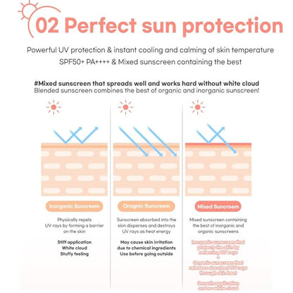 Calming Cool Tone up sun Cushion Foundation SPF50+ CC/BB Cream(0.88FlOz) Transparent&Natural tone-up&Even skin tone-Whitening&Wrinkle Improvement,Derma tested (Pink Beige, 0.88Fl Oz (Refill))