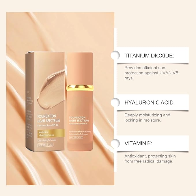Fifuroes Foundation Light Spectrum Sunscreen Serum High-Coverage Concealer & Moisturizing Foundation with SPF50, Suitable for All Skin Types (1PC, 1 Fl Oz (Pack of 1))