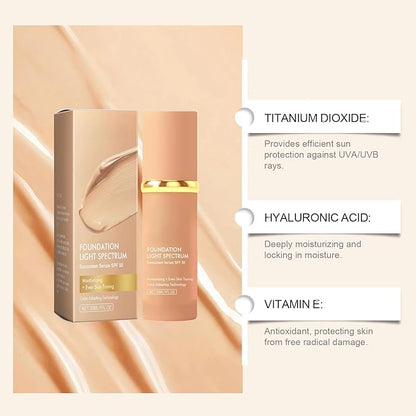 Fifuroes Foundation Light Spectrum Sunscreen Serum High-Coverage Concealer & Moisturizing Foundation with SPF50, Suitable for All Skin Types (1PC, 1 Fl Oz (Pack of 1))