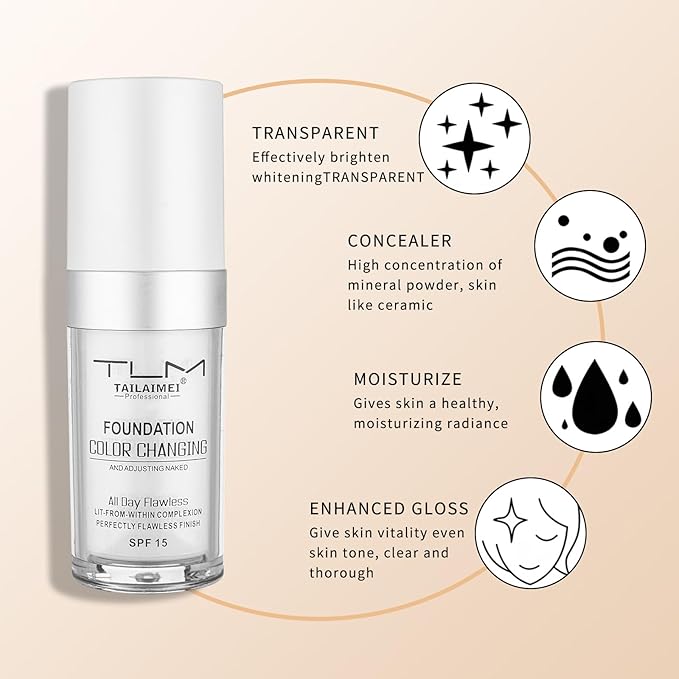 Color Changing Foundation for Color Correction, Even Skin Tone and Coverage of Imperfections for a Natural Facial Look, includes SPF15, Full Coverage Foundation 1.0floz x2pcs