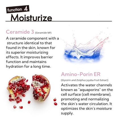 Tone Up UV Primer | Makeup Base,Pink Glow,Moisturizing,Waterproof,SPF 50+