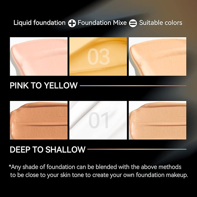 KISSIO Foundaton Mixing Pigment,White Pigment,Foundation Color Corrector,Smooth and Light,Blends Easily With BB Cream,Deep to Shallow,Cruelty Free, 0.67 oz