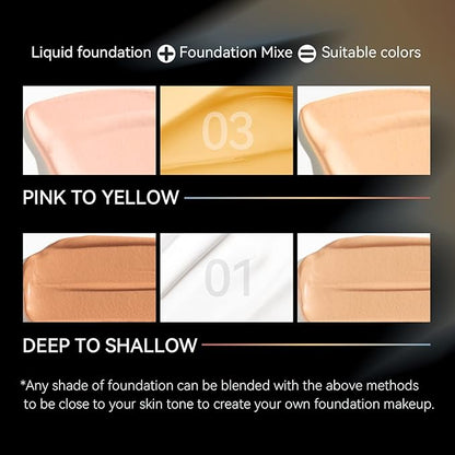 KISSIO Foundaton Mixing Pigment,White Pigment,Foundation Color Corrector,Smooth and Light,Blends Easily With BB Cream,Deep to Shallow,Cruelty Free, 0.67 oz