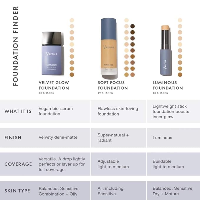 Vapour Beauty - Soft Focus Foundation | Non-Toxic, Cruelty-Free, Clean Makeup (165S)