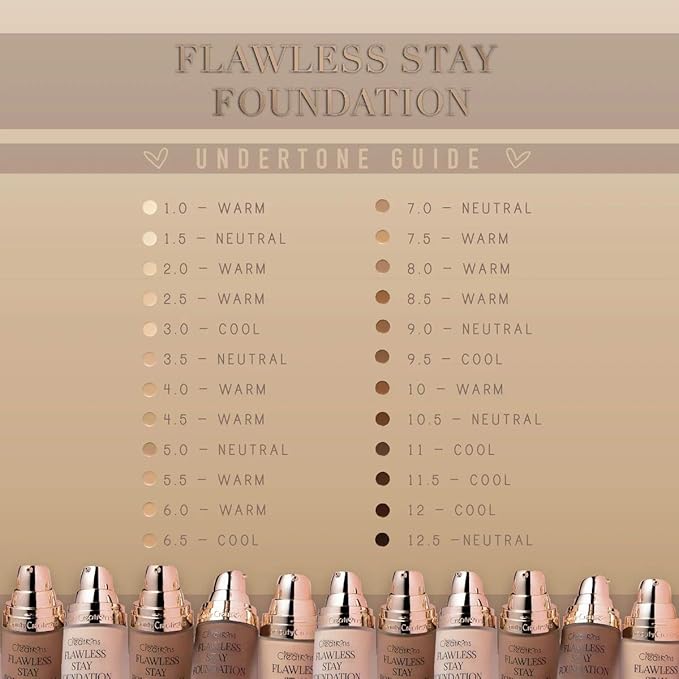 Flawless Stay Foundation (Shade 3.5)