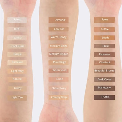 L.A. Girl Pro Concealer, Fawn, 0.28 Oz (LAX-GC983-A) (Pack of 2)