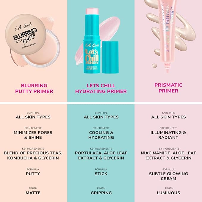 L.A. Girl Prismatic Primer, Prismatic Primer GFP230