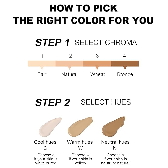 YOUNG VISION Full Coverage Liquid Foundation and Concealer Duo – Long-Wear, Lightweight, Non-Comedogenic, Hydrating, Oil-Free, Waterproof, Skin-Like Finish for All Skin Types