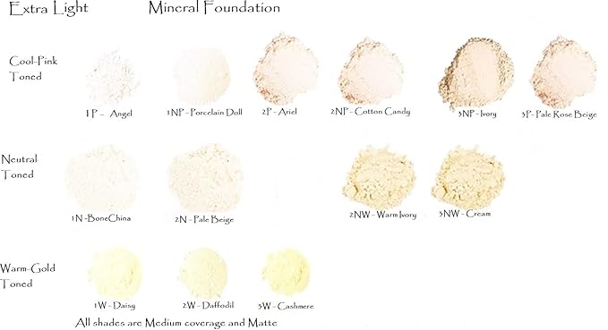 Mineral Foundation Lightest Shades - Porcelain Through Ivory (1N Bone China 25g)