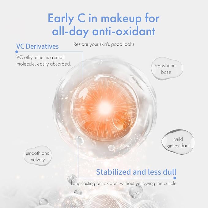 VC Dual Action Skin Brightening Foundation | Vitamin C Skincare Treatment | Natural Radiant Finish, Oil Control, Long-Lasting Antioxidant | Skin-Nourishing, Gentle Soothing | 30ml/1fl.oz