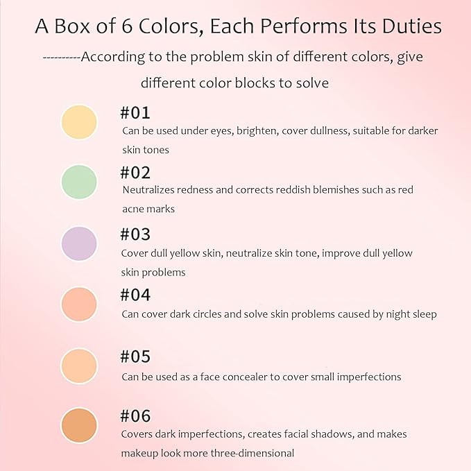 6 Colors Correcting Concealer Palette, Makeup Cream Contour Palette with Brush, Contouring Foundation Highlighting Concealer Palette for Conceals Dark Circles, Redness, Acne, Blemish（B）