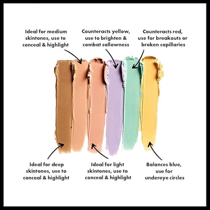 NYX PROFESSIONAL MAKEUP Color Correcting Concealer Palette