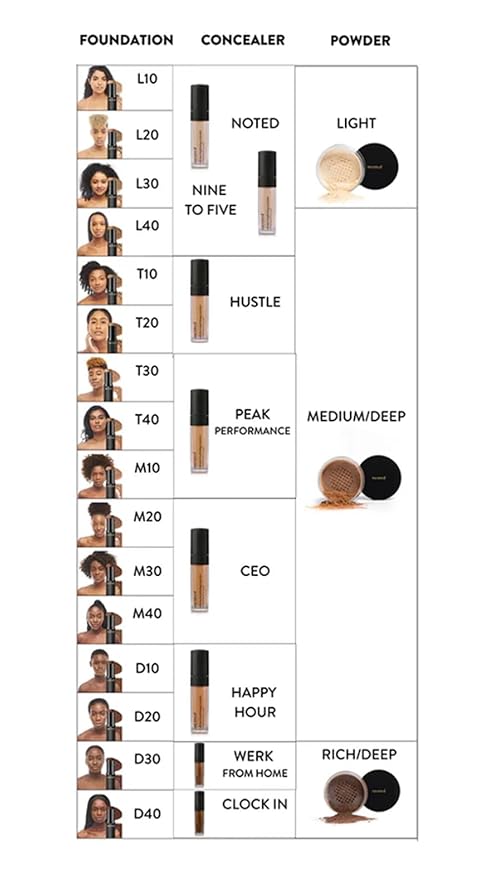 Mented Cosmetics Full-Time Eye Brightening Concealer, Under Eyes Make Up Corrector, Blemishes & Contour, Clock In + Stick Foundation Make Up, Concealer & Contour Stick for Black Women Makeup, D20