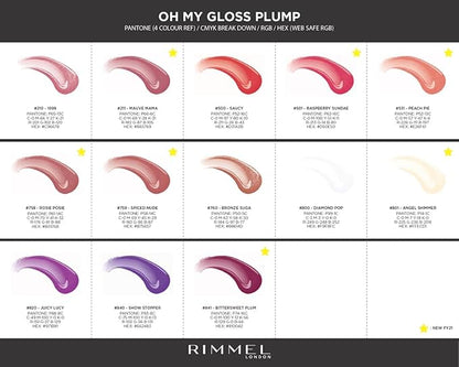 Rimmel Stay Plumped Lip Gloss, 210 1999, Pack of 1