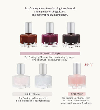 Heart Percent Dote On Mood Top Coating Lip Plumper, High-Shine Glossy Finish Maximize Volume & Fullness Lip Gloss 06. Max Plumper