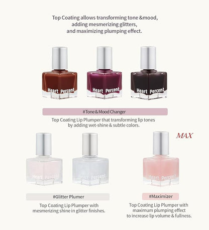 Heart Percent Dote On Mood Top Coating Lip Plumper, High-Shine Glossy Finish Tone Down Color & Mood Changing Lip Gloss 03. Mood Changer