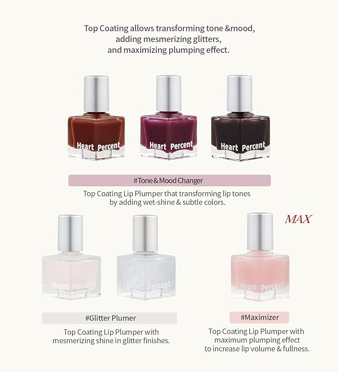 Heart Percent Dote On Mood Top Coating Lip Plumper, High-Shine Glossy Finish Cool to Warm Tone Changing Lip Gloss 01. Warm Changer