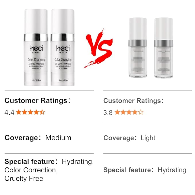 Color Changing Foundation,2 Pack Travel Size, Medium Coverage, Improves Uneven Skin Tone, Lightweight & Lasting,Make up for Flawless Liquid Foundation,Nature Finish for Bright Skin 0.42 oz