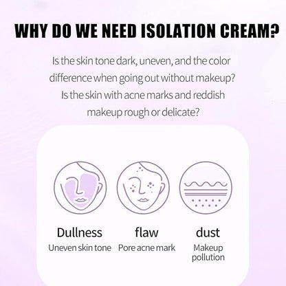 3 In 1 Hydrating Primer for Face Before Makeup, Makeup Primer for Face, One Step Color Corrector for Dark Circles Even Skin Tone, Oil Control Skin Corrector, Radiance Sheer Finish, Purple Pink Green