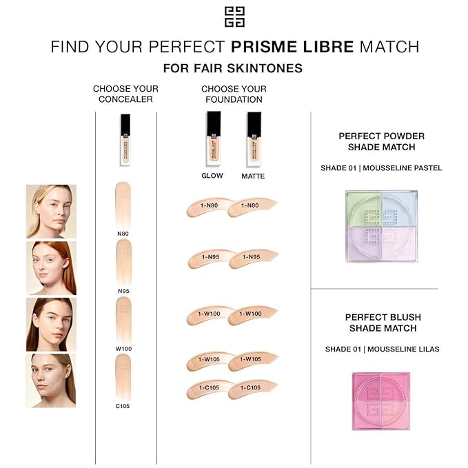 Prisme Libre Skin-Caring Matte Foundation - 1-W105 Fair with Warm Yellow Tones by Givenchy for Women - 1 oz Foundation