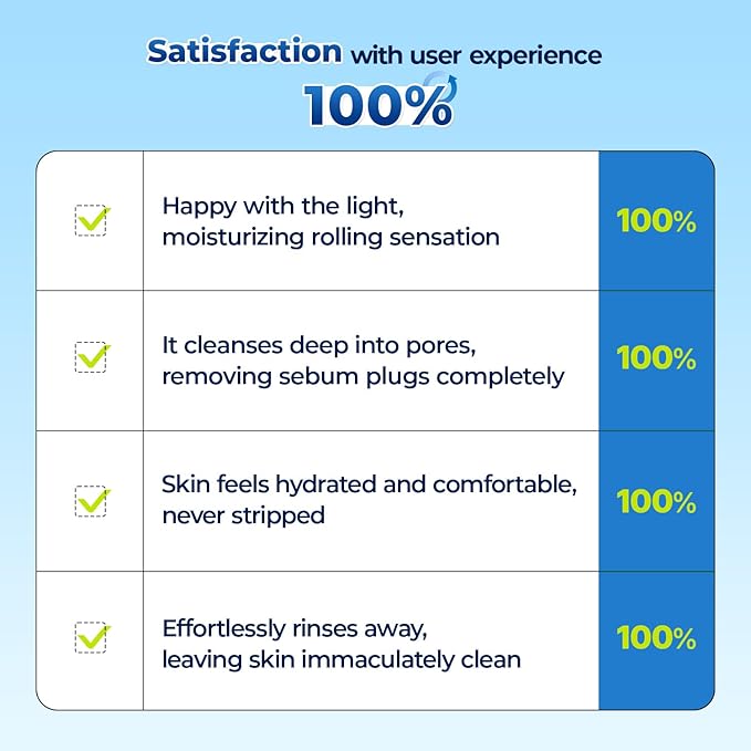 Torriden DIVE IN Cleansing Oil 200ml (6.76 fl.oz.) | Hydrating Deep Facial Cleanser for All and Sensitive Skin | Hyaluronic Acid, Panthenol, Allantoin