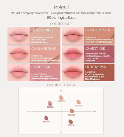 Heart Percent Dote On Mood All Cover Lip Base, Comfortable & Flawless Lip Tone & Texture Correction w/Lightweight Texture, #01. Creamy Beige