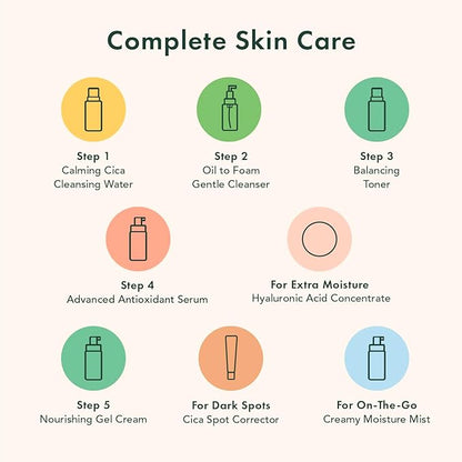 Rael Skin Care, Cleansing Water for Face - Gentle Daily Makeup Remover & Cleanser, Korean Skincare, All Skin Types, H3O Hyaluronic Acid and Cica Extract, Cruelty Free (5.07oz)
