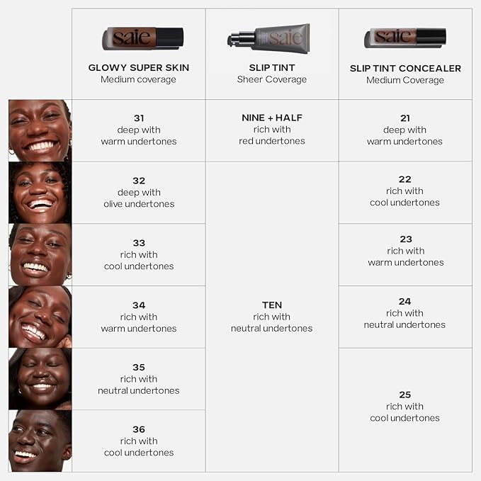 Saie Glowy Super Skin Tint Liquid Foundation - Hydrating Serum Foundation with Lightweight, Medium Coverage - Formulated with Hyaluronic Acid to Hydrate, Brighten and Plump - Shade 35 (1.01 oz)