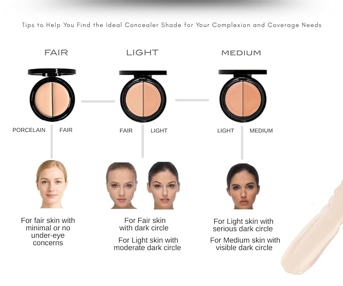 EVE PEARL Dual Salmon Concealer And 202 Concealer Blender Brush Full Coverage Under Brighten Eye Pro Concealer Brush Set Makeup Kit (Dark)
