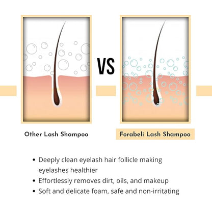 Forabeli Lash Shampoo 50ml with Brush and Wand - Eyelash Extension Cleanser, Eyelid Foaming Wash, Gentle Foam, Remove Oils and Makeup