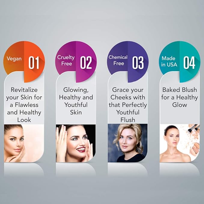 Baked Mineral Makeup Healthy Blush with Botanical Extracts (Apricot Swirl) Made in USA. Highlighter Makeup